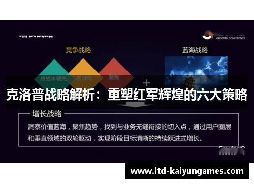 克洛普战略解析：重塑红军辉煌的六大策略
