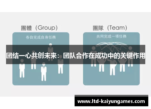 团结一心共创未来：团队合作在成功中的关键作用