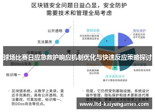 球场比赛日应急救护响应机制优化与快速反应策略探讨
