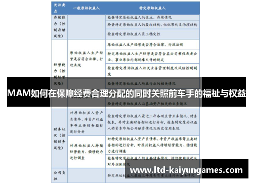 MAM如何在保障经费合理分配的同时关照前车手的福祉与权益