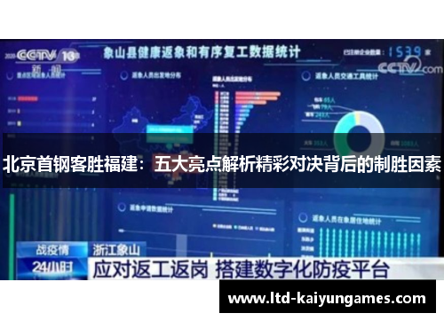 北京首钢客胜福建：五大亮点解析精彩对决背后的制胜因素