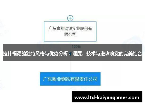 拉什福德的独特风格与优势分析：速度、技术与进攻嗅觉的完美结合