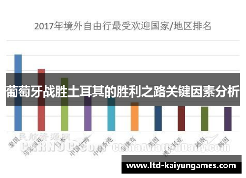 葡萄牙战胜土耳其的胜利之路关键因素分析 葡萄牙战胜土耳其的胜利之路关键因素分析