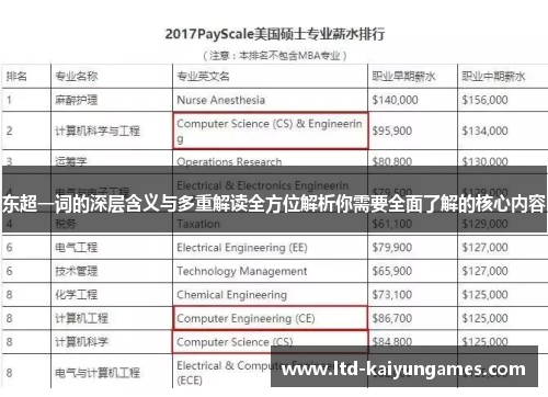 东超一词的深层含义与多重解读全方位解析你需要全面了解的核心内容