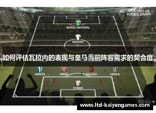 如何评估瓦拉内的表现与皇马当前阵容需求的契合度 如何评估瓦拉内的表现与皇马当前阵容需求的契合度