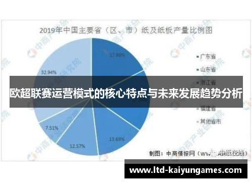 欧超联赛运营模式的核心特点与未来发展趋势分析