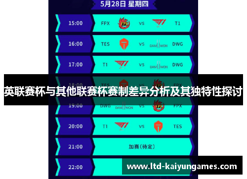 英联赛杯与其他联赛杯赛制差异分析及其独特性探讨 英联赛杯与其他联赛杯赛制差异分析及其独特性探讨