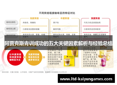 阿贾克斯青训成功的五大关键因素解析与经验总结